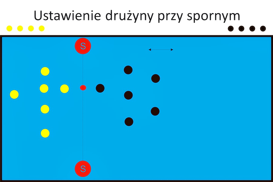Hokej pod wodą Walenie Siemianowice Śląskie sporny